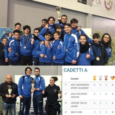 Primi-classificati-campionato-Cadetti